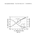 DOPPLER-INSPIRED, HIGH-FREQUENCY SIGNAL GENERATION AND UP-CONVERSION diagram and image