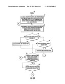 RADIO FREQUENCY IDENTIFICATION (RFID) SYSTEM PROVIDING MEETING ROOM     RESERVATION AND SCHEDULING FEATURES AND RELATED METHODS diagram and image