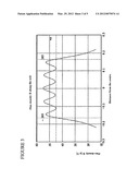 SYSTEM AND METHOD FOR READING ONE OR MORE RFID TAGS IN A METAL CASSETTE     WITH AN ANTICOLLISION PROTOCOL diagram and image