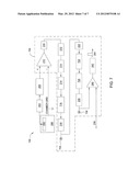 SYSTEM AND METHOD FOR VOLTAGE-BASED PLASMA EXCURSION DETECTION diagram and image