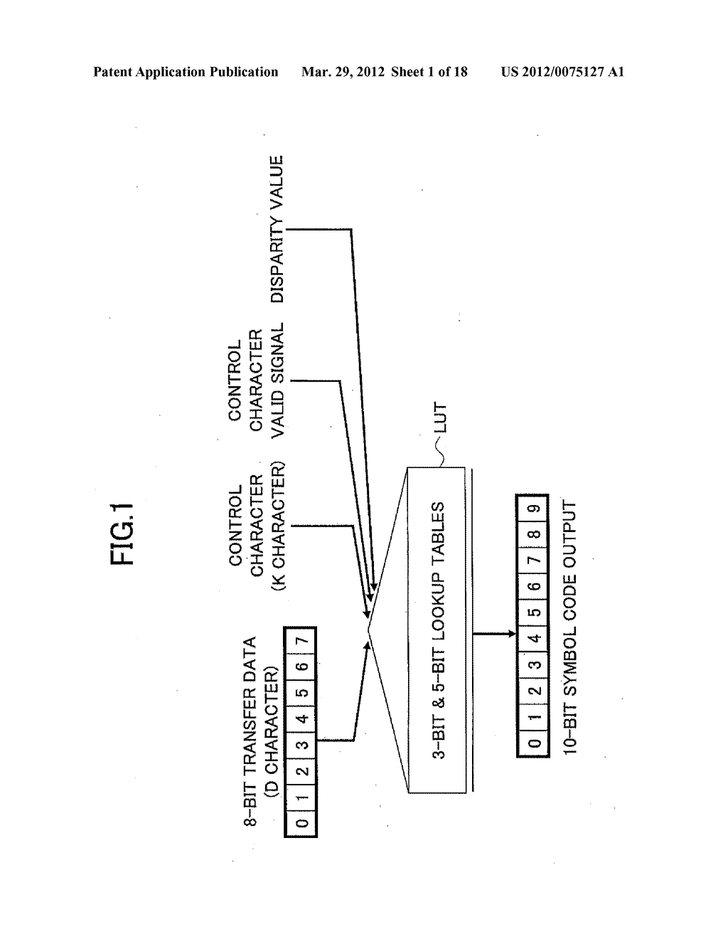 DATA TRANSFER METHOD, AND CODE CONVERSION CIRCUIT AND APPARATUS - diagram, schematic, and image 02