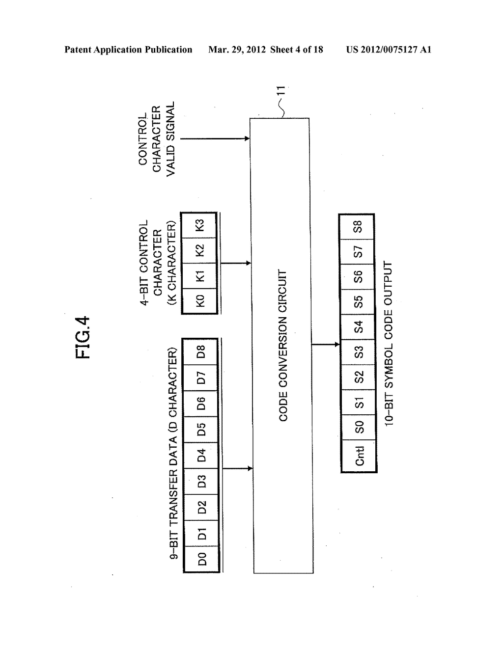 DATA TRANSFER METHOD, AND CODE CONVERSION CIRCUIT AND APPARATUS - diagram, schematic, and image 05