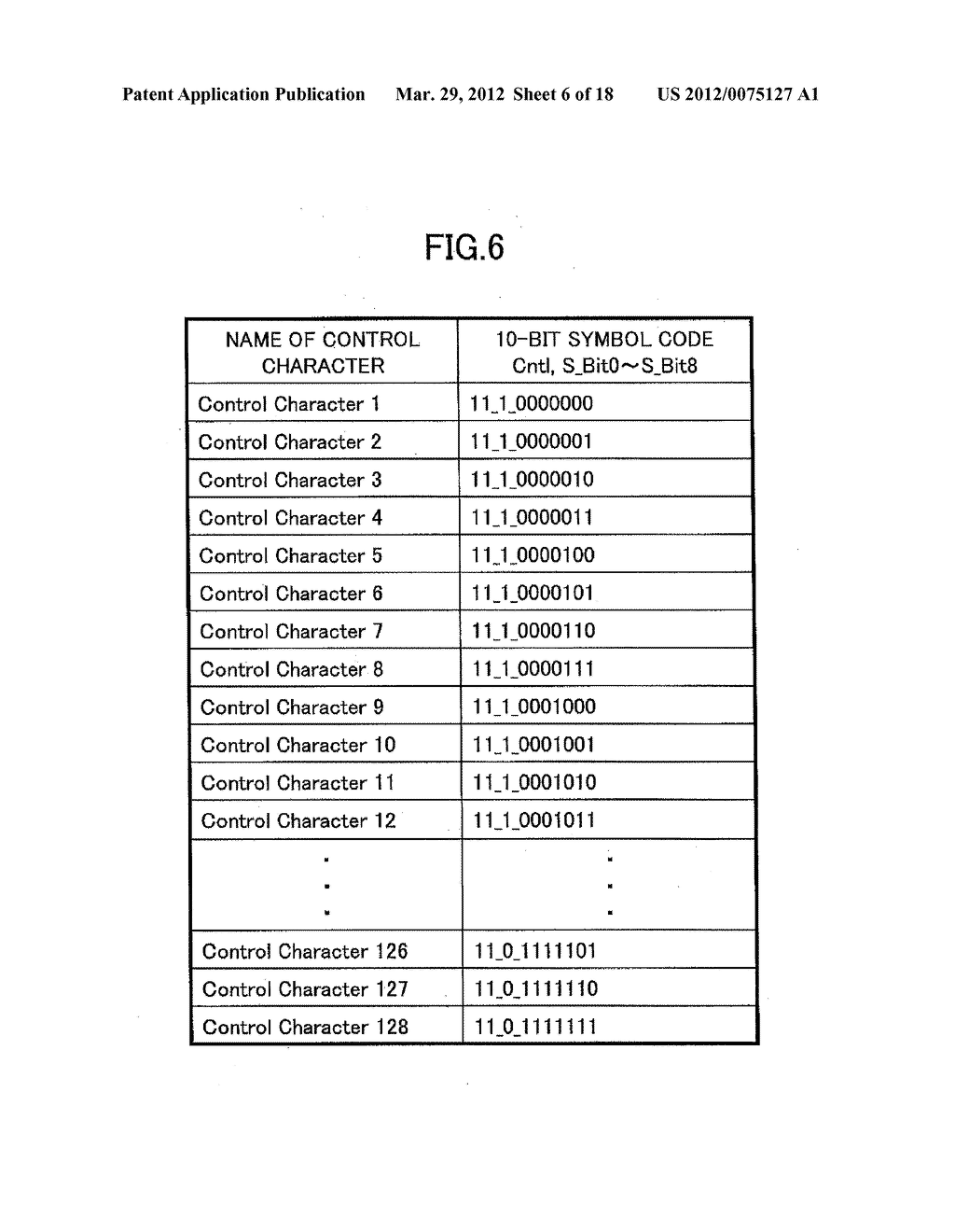 DATA TRANSFER METHOD, AND CODE CONVERSION CIRCUIT AND APPARATUS - diagram, schematic, and image 07