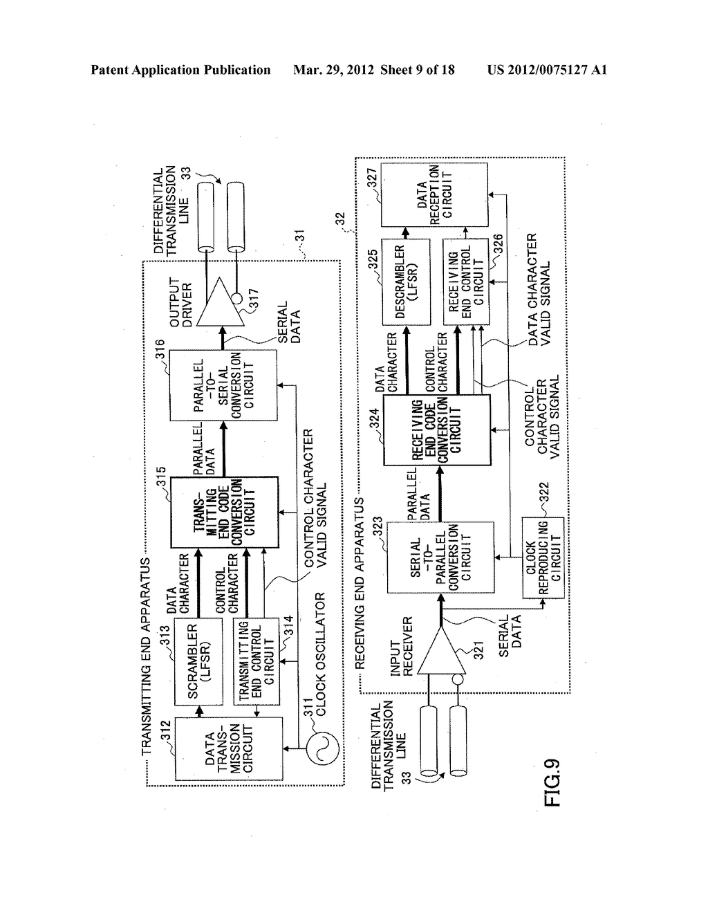 DATA TRANSFER METHOD, AND CODE CONVERSION CIRCUIT AND APPARATUS - diagram, schematic, and image 10