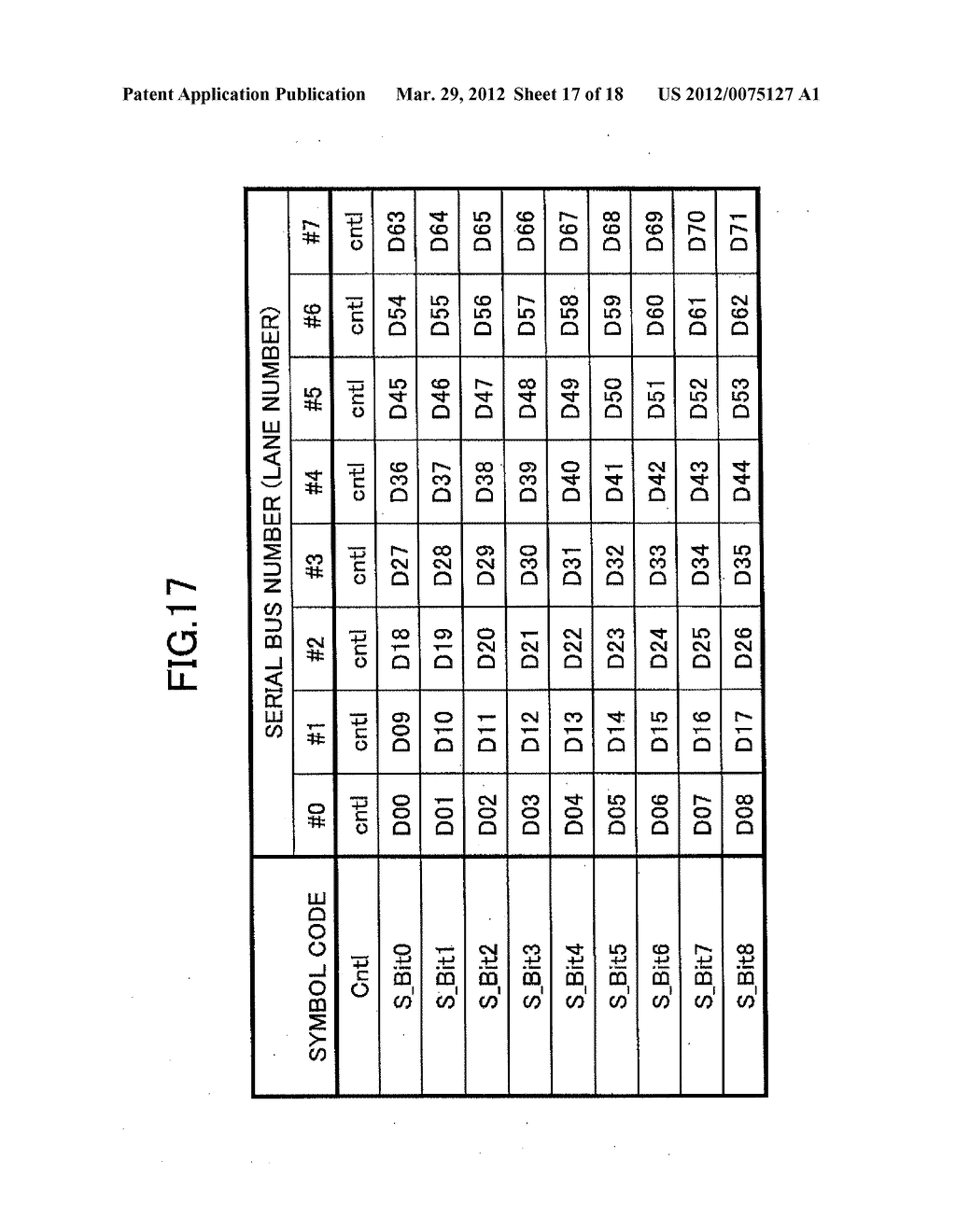 DATA TRANSFER METHOD, AND CODE CONVERSION CIRCUIT AND APPARATUS - diagram, schematic, and image 18