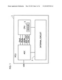 SUCCESSIVE APPROXIMATION A/D CONVERTER diagram and image