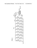 SUCCESSIVE APPROXIMATION A/D CONVERTER diagram and image