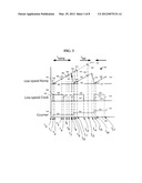 System and Method for Compressive Sensing diagram and image