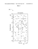 System and Method for Compressive Sensing diagram and image