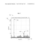 System and Method for Compressive Sensing diagram and image