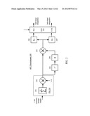 Multi-Stage GLONASS/GPS Automatic Frequency Control diagram and image