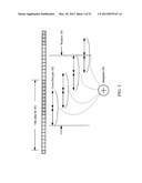 Multi-Stage GLONASS/GPS Automatic Frequency Control diagram and image