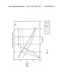 Multi-Stage GLONASS/GPS Automatic Frequency Control diagram and image