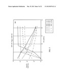 Multi-Stage GLONASS/GPS Automatic Frequency Control diagram and image