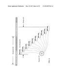 Multi-Stage GLONASS/GPS Automatic Frequency Control diagram and image