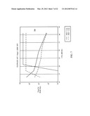 Multi-Stage GLONASS/GPS Automatic Frequency Control diagram and image