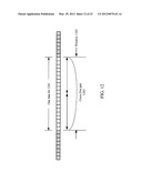 Multi-Stage GLONASS/GPS Automatic Frequency Control diagram and image