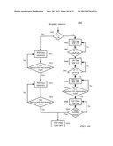 Multi-Stage GLONASS/GPS Automatic Frequency Control diagram and image