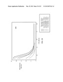 Multi-Stage GLONASS/GPS Automatic Frequency Control diagram and image