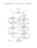 Multi-Stage GLONASS/GPS Automatic Frequency Control diagram and image