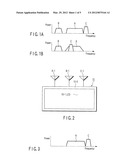 INFORMATION EQUIPMENT WITH A PLURALITY OF RADIO COMMUNICATION ANTENNAS diagram and image