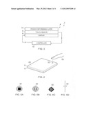 Touch Sensitive Input diagram and image