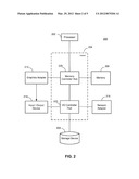 Using a Touch-Sensitive Display of a Mobile Device with a Host Computer diagram and image