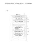 INFORMATION PROCESSING PROGRAM, INFORMATION PROCESSING APPARATUS AND     METHOD THEREOF diagram and image