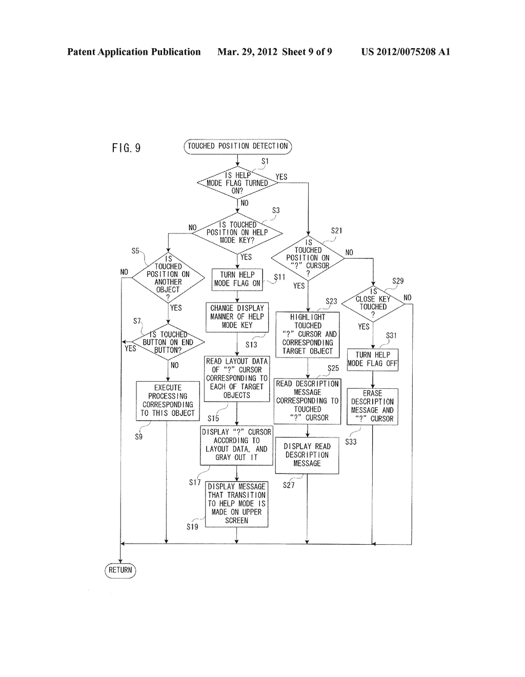 INFORMATION PROCESSING PROGRAM, INFORMATION PROCESSING APPARATUS AND     METHOD THEREOF - diagram, schematic, and image 10