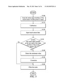 INPUT DETECTION DEVICE, INPUT DETECTION METHOD, INPUT DETECTION PROGRAM,     AND COMPUTER READABLE MEDIA diagram and image