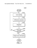 INPUT DETECTION DEVICE, INPUT DETECTION METHOD, INPUT DETECTION PROGRAM,     AND COMPUTER READABLE MEDIA diagram and image