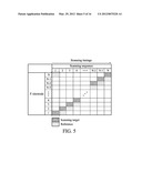 INPUT DETECTION DEVICE, INPUT DETECTION METHOD, INPUT DETECTION PROGRAM,     AND COMPUTER READABLE MEDIA diagram and image