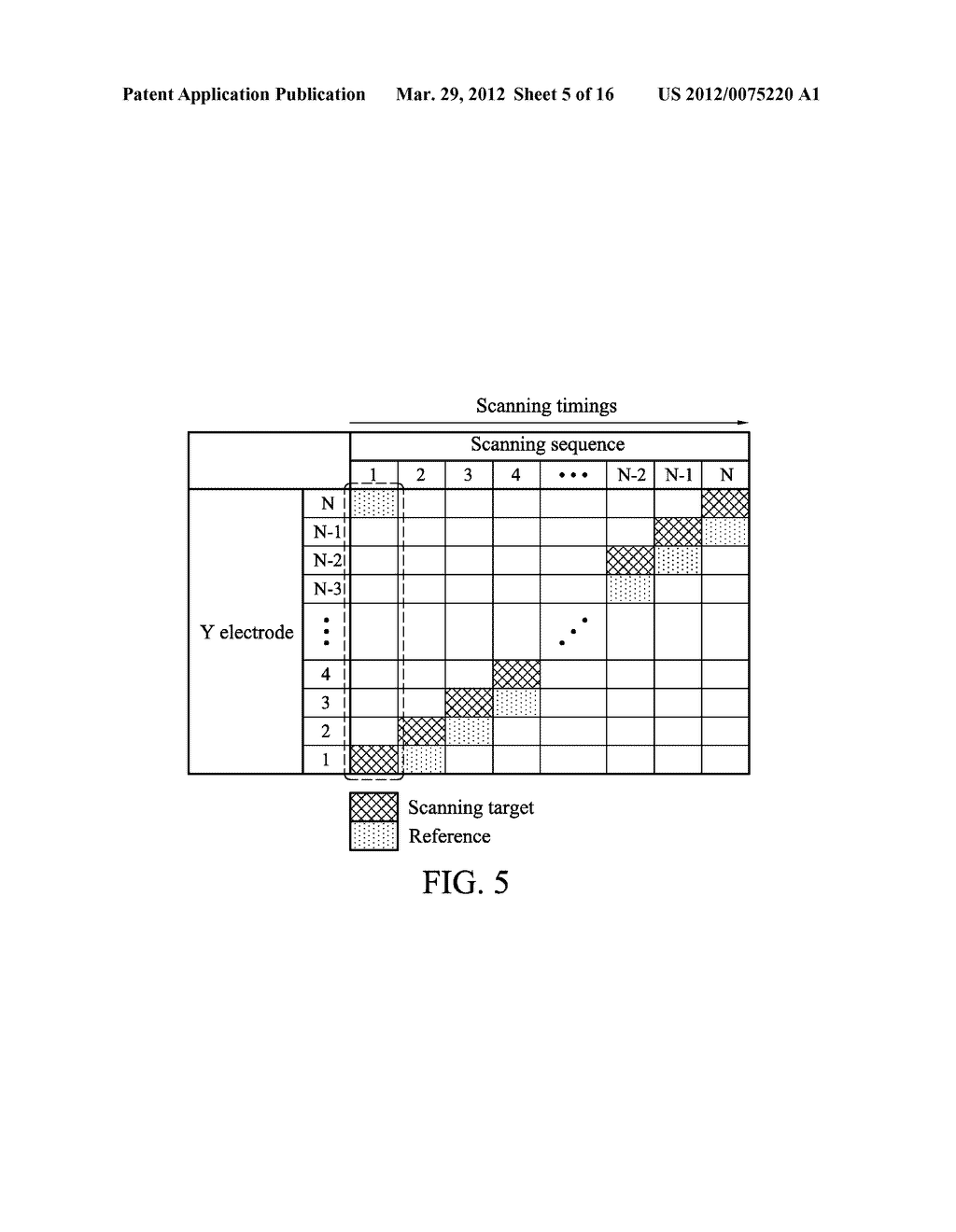 INPUT DETECTION DEVICE, INPUT DETECTION METHOD, INPUT DETECTION PROGRAM,     AND COMPUTER READABLE MEDIA - diagram, schematic, and image 06