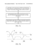 METHOD AND DEVICE FOR ANALYZING POSITIONS diagram and image