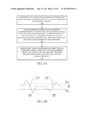 METHOD AND DEVICE FOR ANALYZING POSITIONS diagram and image