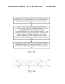 METHOD AND DEVICE FOR ANALYZING POSITIONS diagram and image