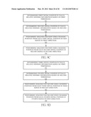 METHOD AND DEVICE FOR ANALYZING POSITIONS diagram and image