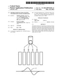 METHOD AND DEVICE FOR ANALYZING TWO-DIMENSION SENSING INFORMATION diagram and image