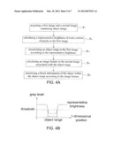 OPTICAL TOUCH SYSTEM AND OBJECT DETECTION METHOD THEREFOR diagram and image