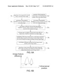 OPTICAL TOUCH SYSTEM AND OBJECT DETECTION METHOD THEREFOR diagram and image