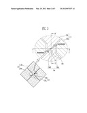 Touch Screen Panel diagram and image