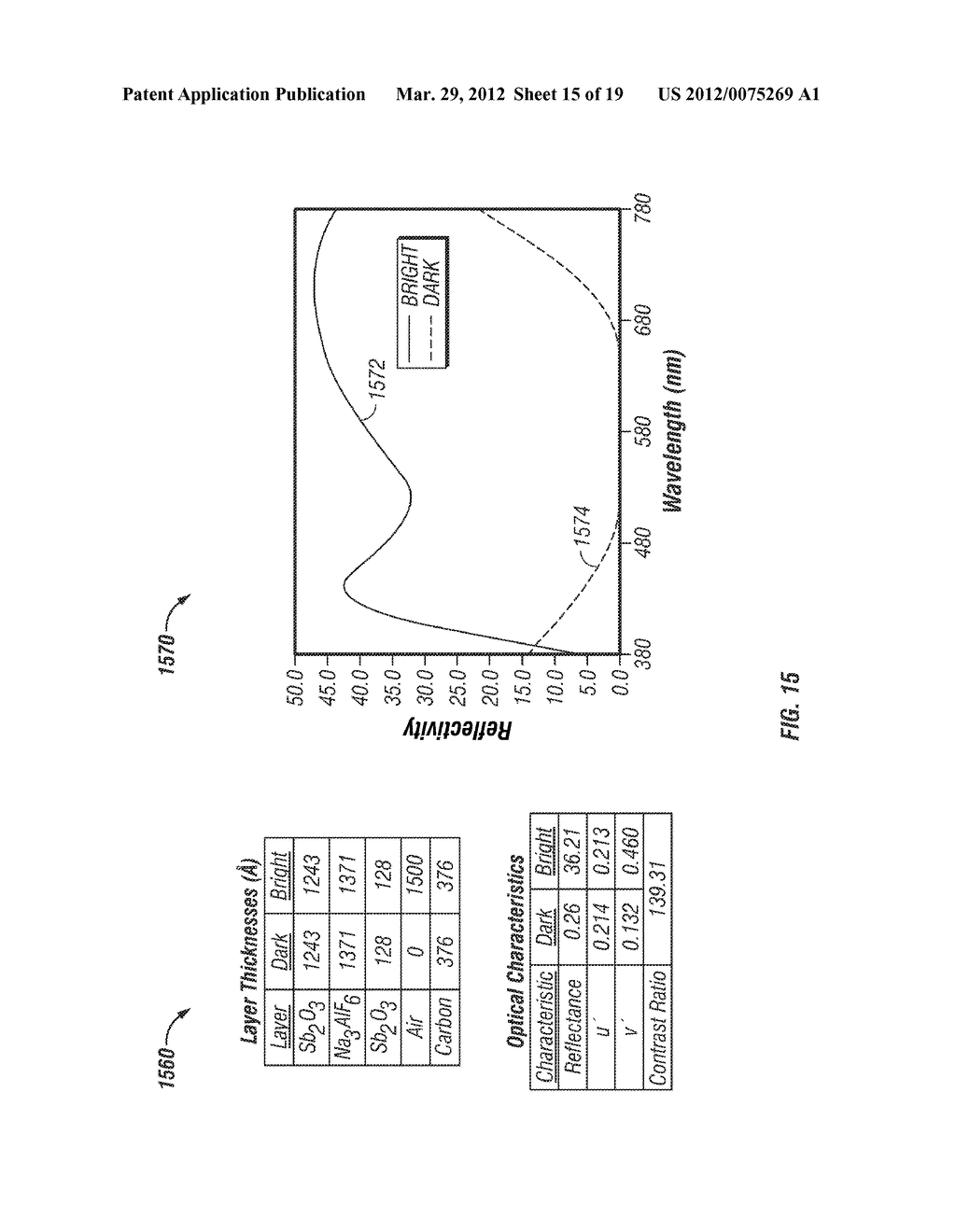 INTERFEROMETRIC OPTICAL MODULATOR WITH BROADBAND REFLECTION     CHARACTERISTICS - diagram, schematic, and image 16