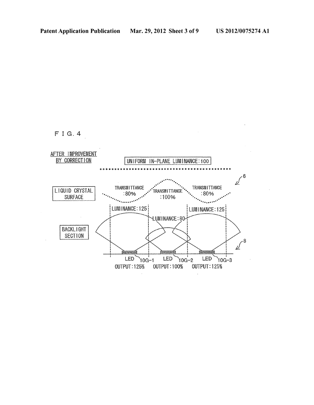 Display Device And Display Control Method - diagram, schematic, and image 04