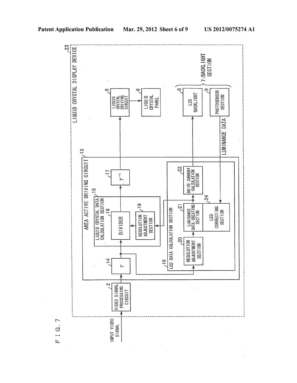Display Device And Display Control Method - diagram, schematic, and image 07