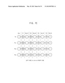 METHOD OF DRIVING A DISPLAY PANEL AND DISPLAY DEVICE diagram and image