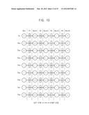 METHOD OF DRIVING A DISPLAY PANEL AND DISPLAY DEVICE diagram and image