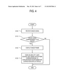 DISPLAY APPARATUS AND CONTROL METHOD THEREOF, SHUTTER GLASSES AND CONTROL     METHOD THEREOF, AND DISPLAY SYSTEM diagram and image