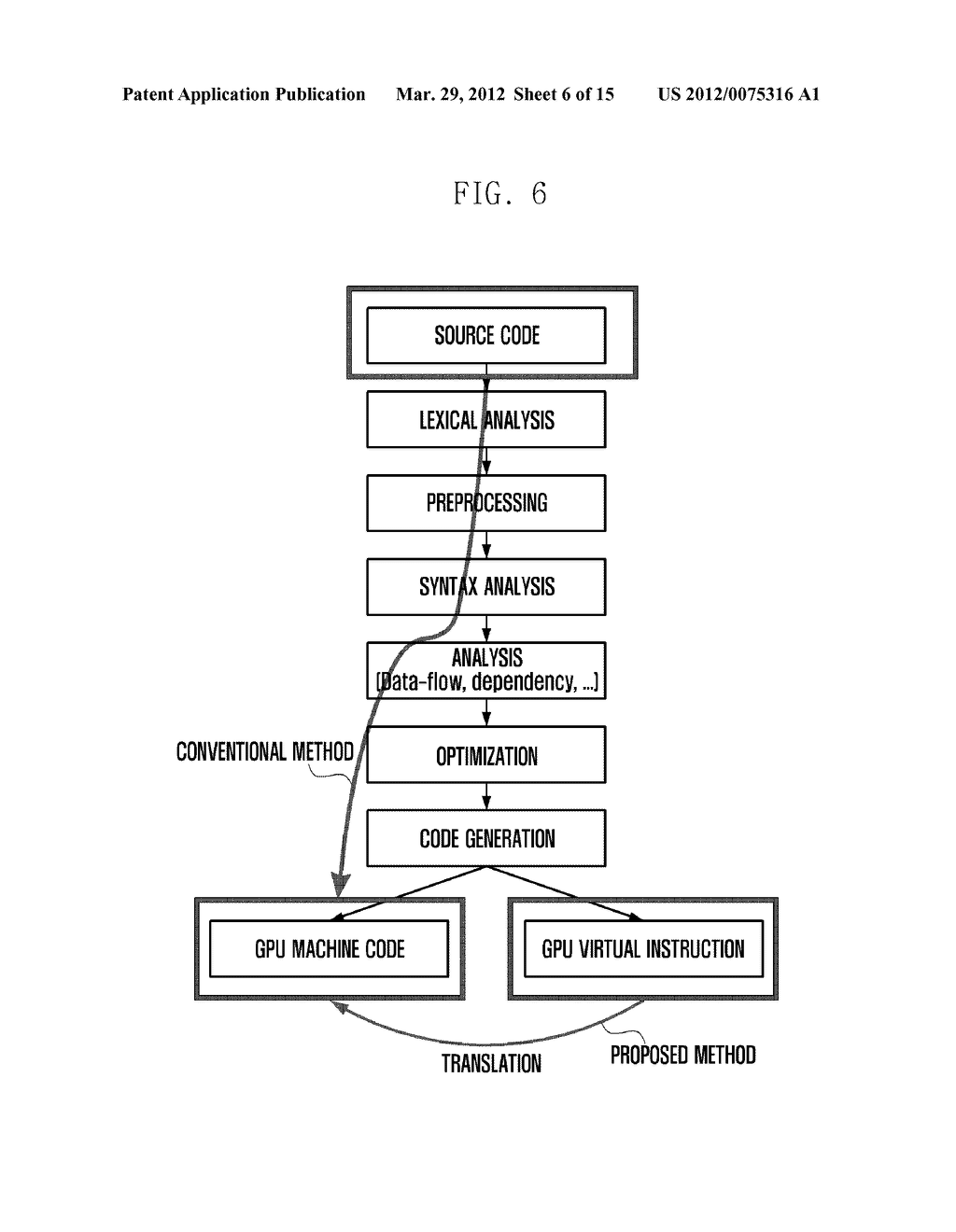 METHOD AND APPARATUS FOR COMPILING AND EXECUTING AN APPLICATION USING     VIRTUALIZATION IN A HETEROGENEOUS SYSTEM - diagram, schematic, and image 07