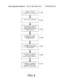 Portable storage device and its operating method diagram and image