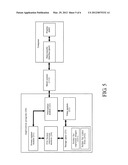 Portable storage device and its operating method diagram and image